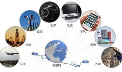 大驚喜！福州世貿中心塔樓將落子長樂濱海新城，物聯網技術服務賦能新地標